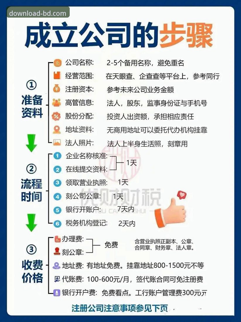 如何确保半岛APP安全下载？一份给新手的完整指南