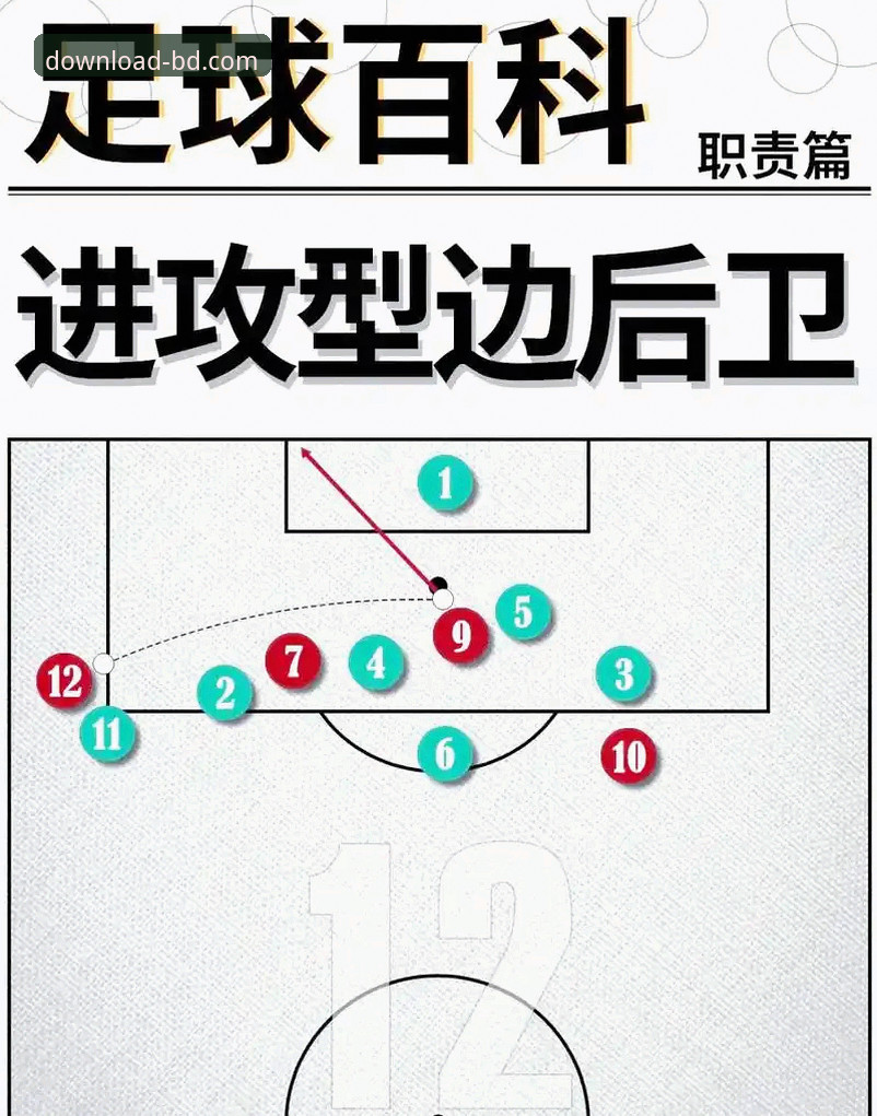 卡里克战术调整详解：从传球数据到边路进攻的全面转型