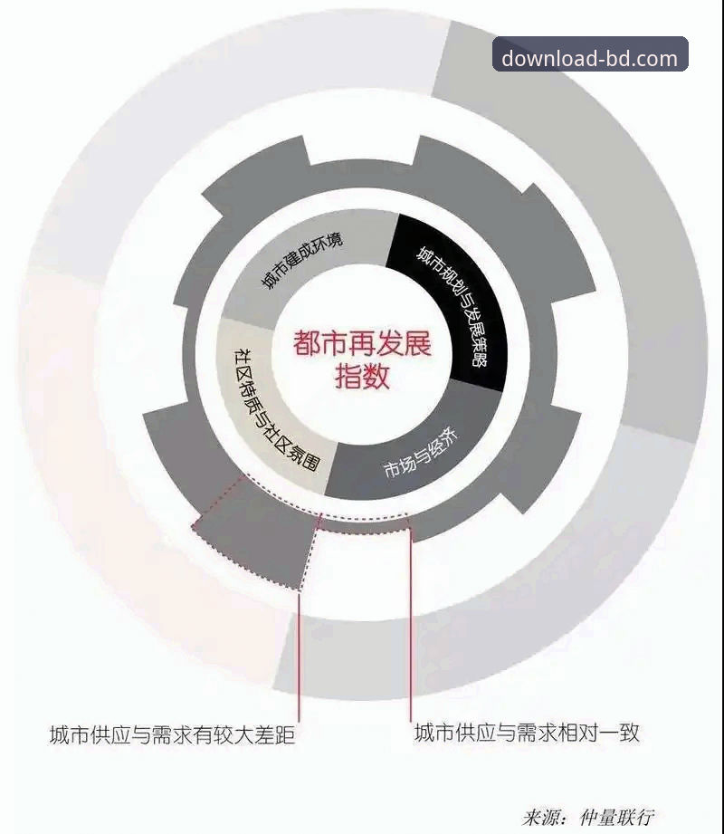 5个关键点解析半岛体育平台2025新版升级趋势与实用价值